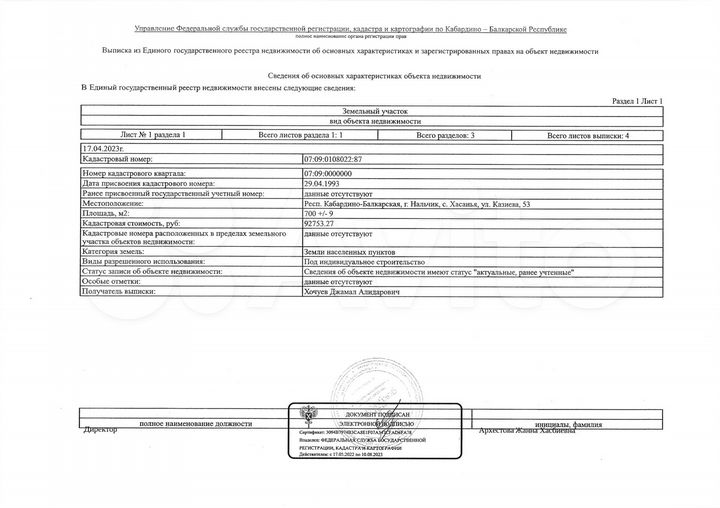 Участок 7 сот. (ИЖС)