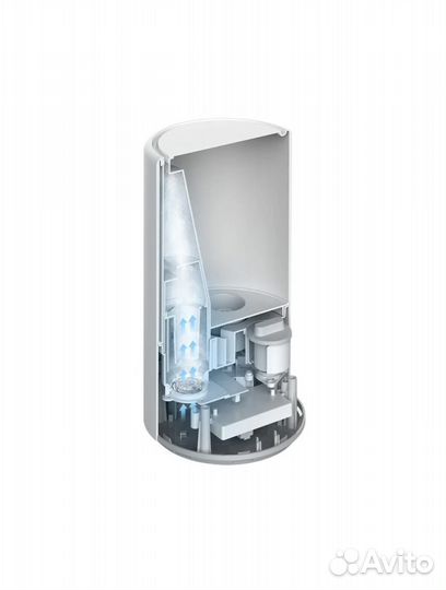 Увлажнитель Xiaomi Antibacterial Humidifier
