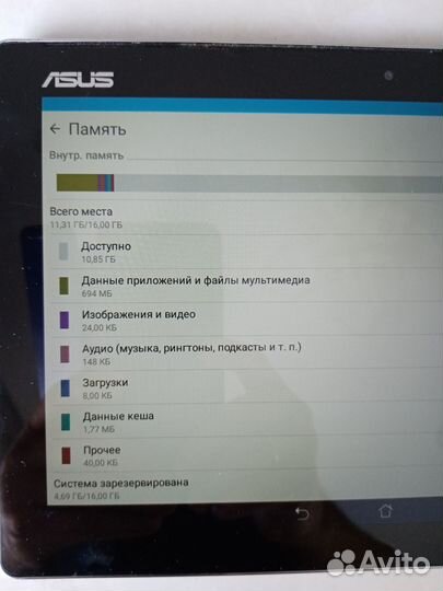 Планшеты