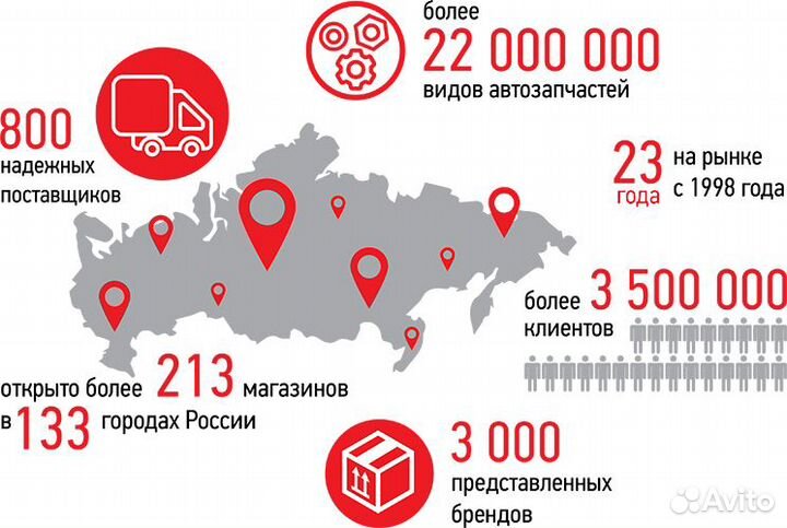 Колодки передние sangsin SP2025