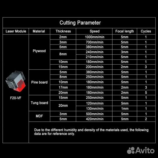 Лазерный станок с чпу