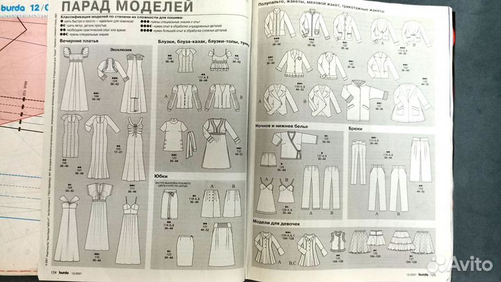 Журналы по шитью Burda, Diana moden