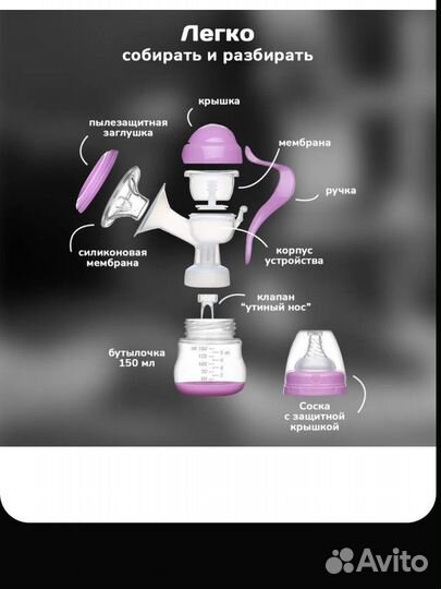 Молокоотсос электрический, ручной
