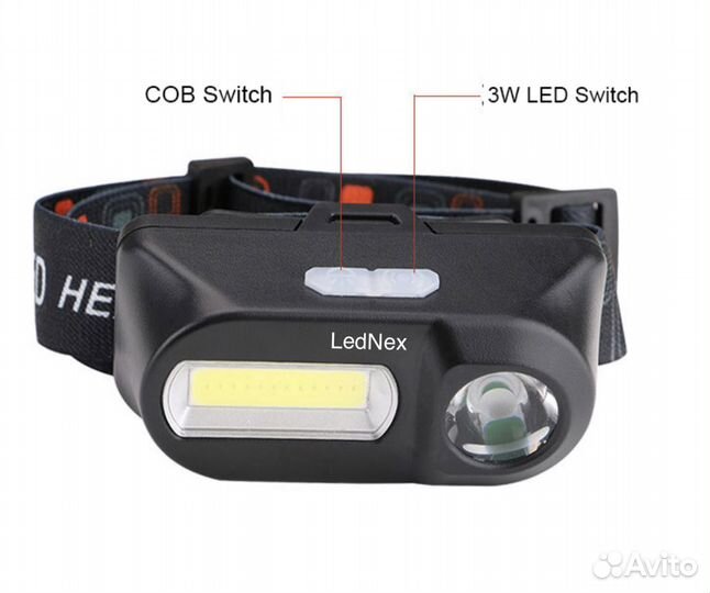 Фонарик налобный HL-1101 XPE+COB сверхяркий