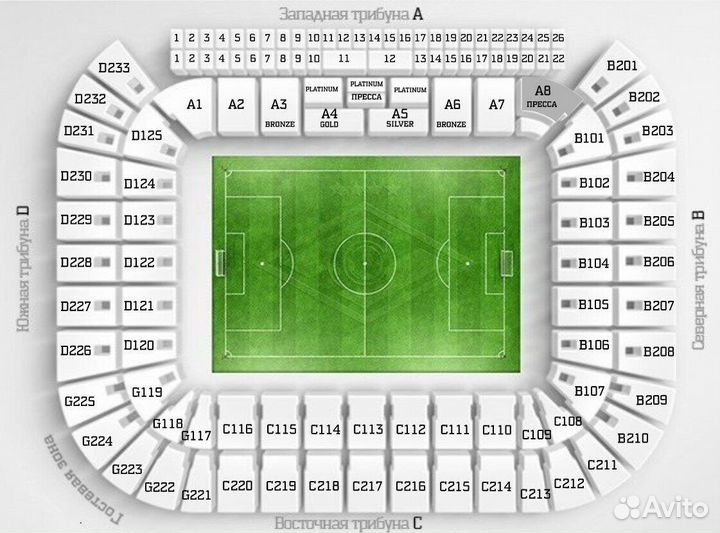 Спартак Локомотив билеты