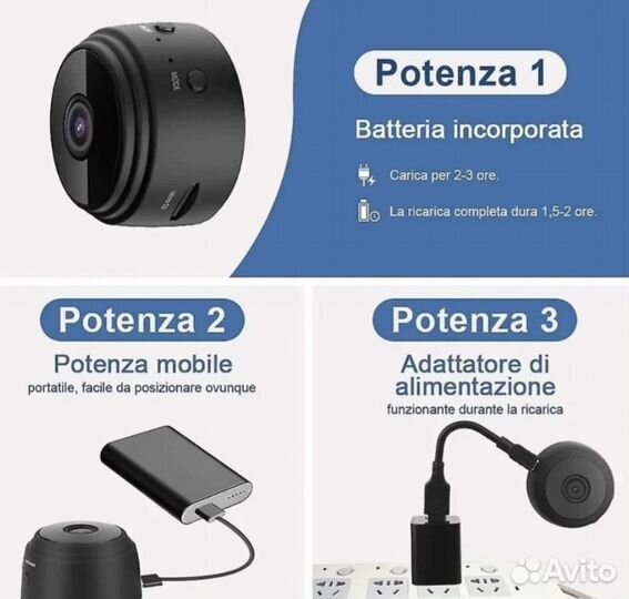 5 Мини камера. WiFi видеокамера A6