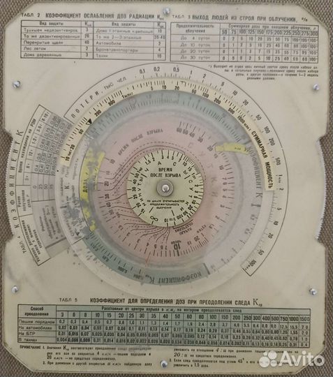 Линейка радиационная(Р.Л) СССР 1964 г
