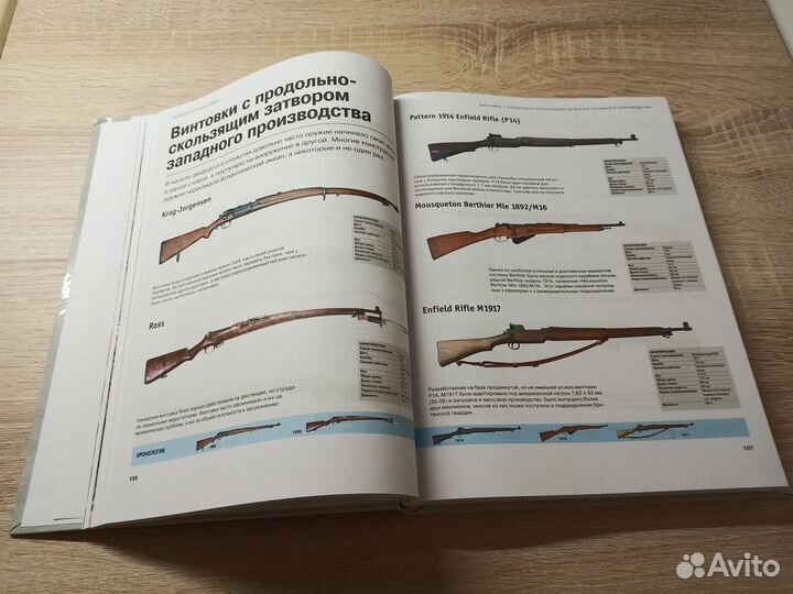 Стрелковое оружие. Иллюстрированная энциклопедия