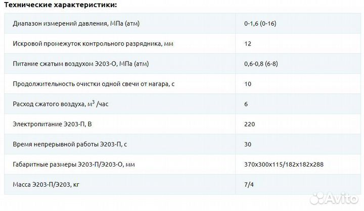 Прибор для проверки свечей зажигания Э203, Россия