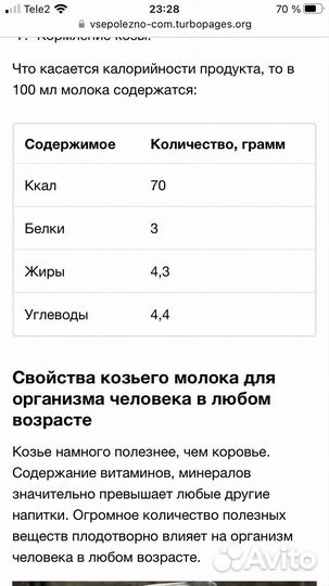 Козье молоко