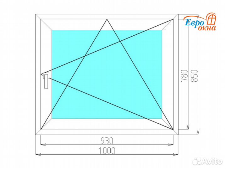 Окна пластиковые не б/у