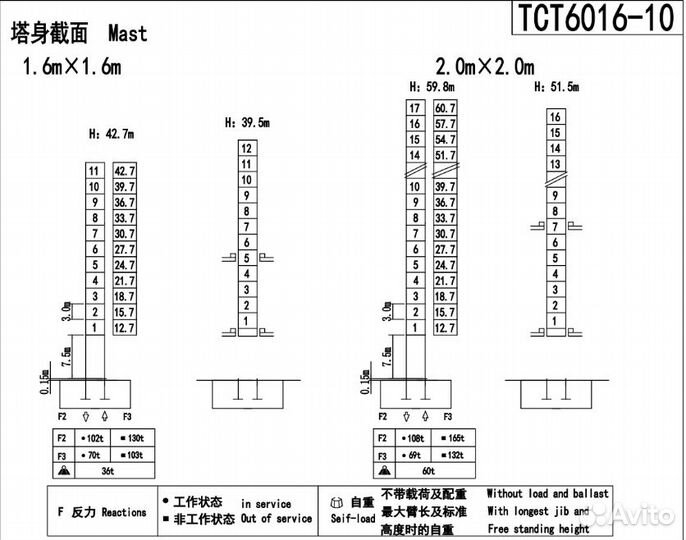 Башенный кран ZCJJ TCT6016-10, 2024