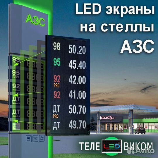 LED экраны для стелы АЗС