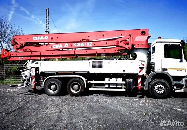 Продажа бетона