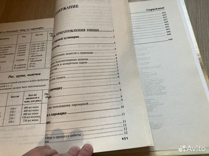 2 книги о готовке