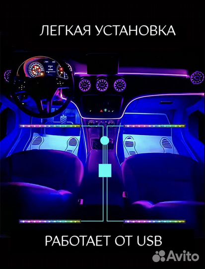 Светодиодная лента для автомобиля