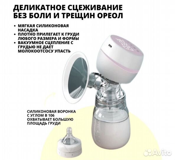 Молокоотсос электрический новый