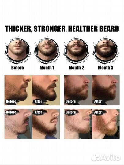 Набор для ухода за бородой и усами рост