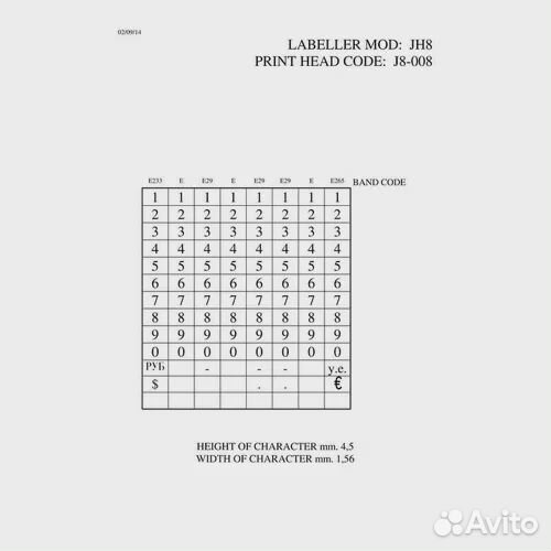 Этикет Пистолет для этикеток Jolly и MX-2612