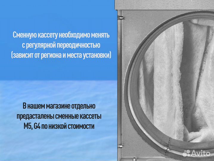 Канальный фильтр с кассетой M5 на 125 мм