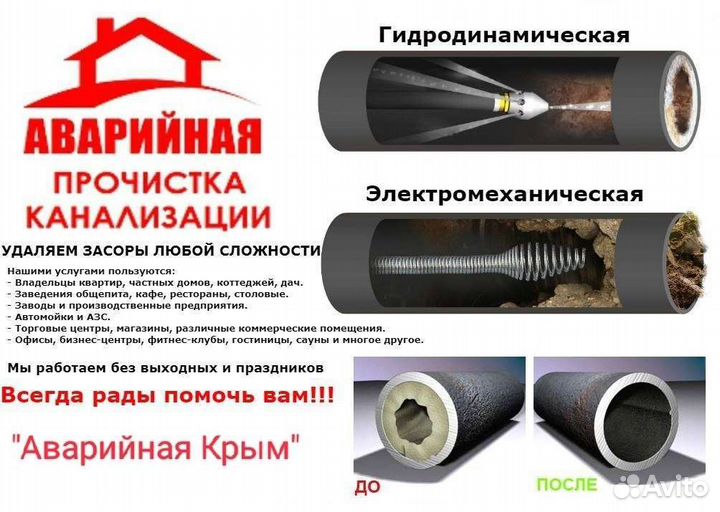 Прочистка Канализации Симферополь