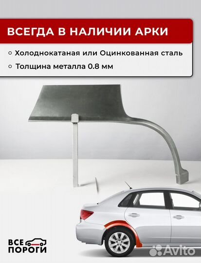 Ремонтные арки Suzuki Baleno 1