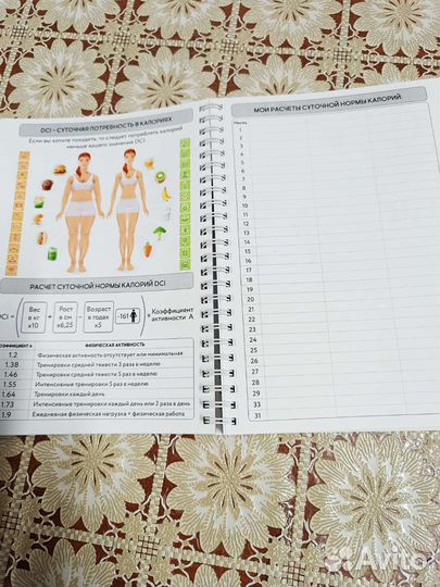 Дневник питания