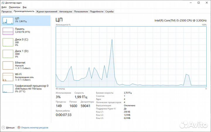 Процессоры Intel Core i5 2500; i5 3470
