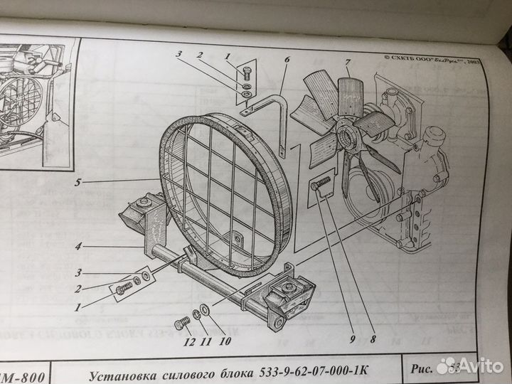 Вентелятор зетор