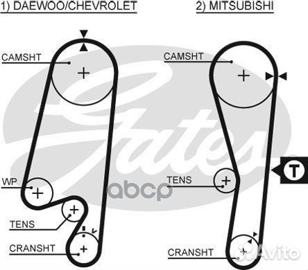 KP15434XS gates Ремкомплект привода грм с водян