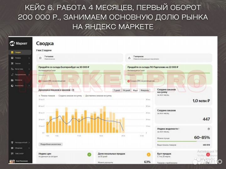 Менеджер по работе маркетплейсов, настройка SEO