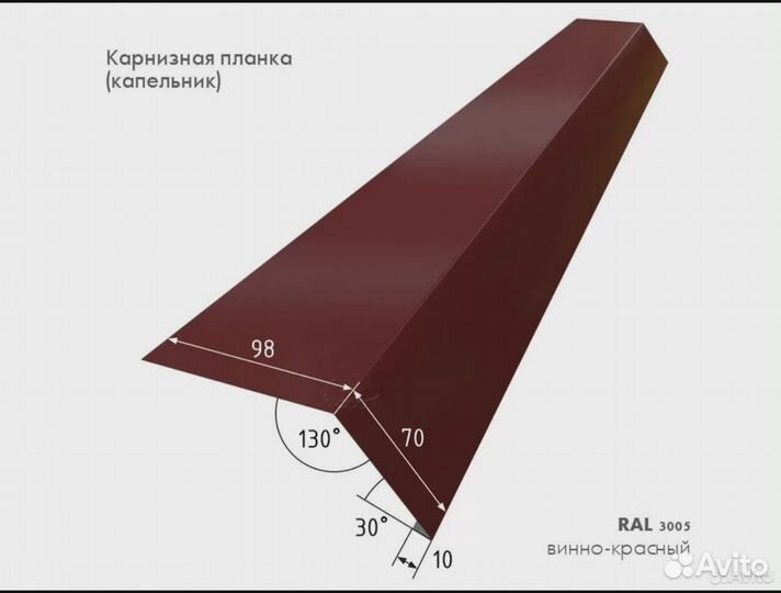 Доборные элементы кровли