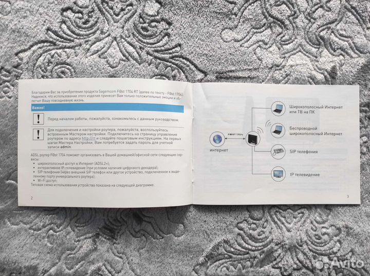 Adsl роутер, Sagemcom Fst 1704 RT