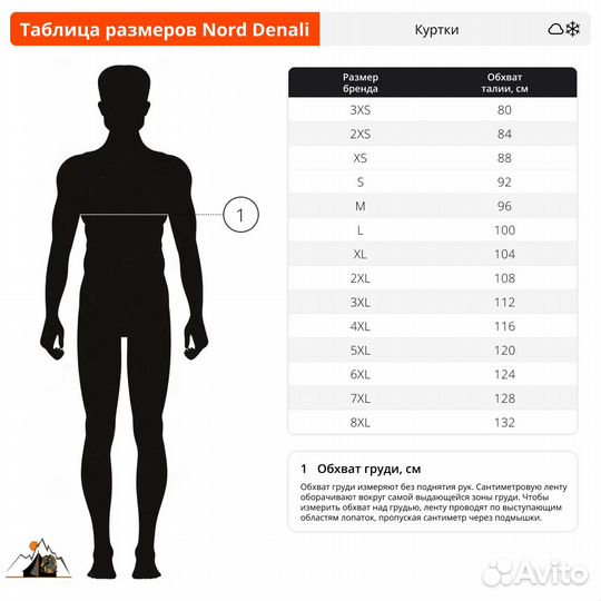 Куртка Nord Denali N3B Compass black/yellow
