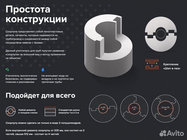 Отводы из пенополистирола 165х40 90 градусов