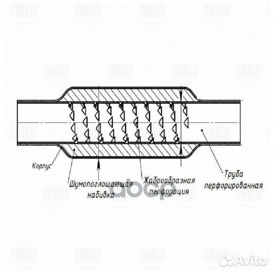 Стронгер 45500-76 с жабр. перф. (нерж. алюм. ст