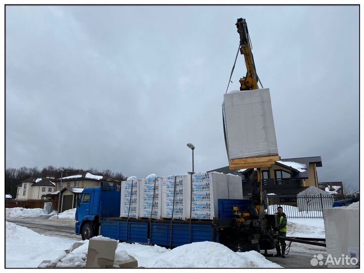 Газосиликатные блоки Bonolit с доставкой