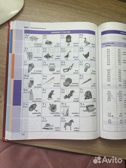 Современный справочник школьника 1-4 классы