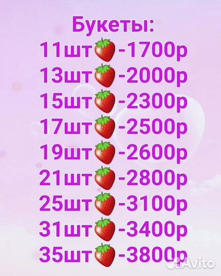 Клубника в шоколаде букеты