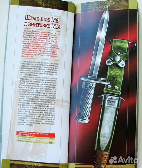 Шунков В.Н. Боевые ножи мира. 150 лучших