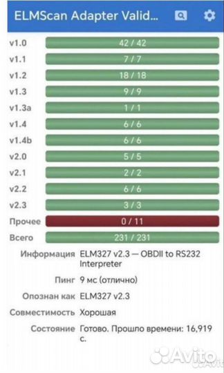 Автосканер elm327 v2.3 BT+ расширенный про