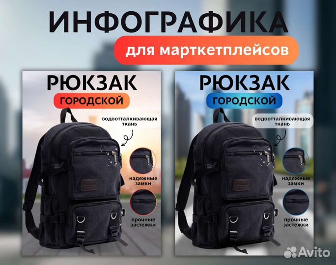 Инфографика для маркетплейсов