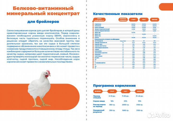 Комбикорм Мегакорм