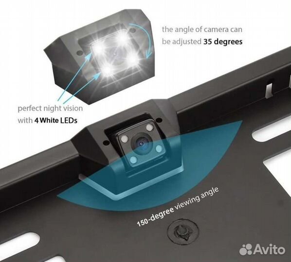 Камера в номерном знаке