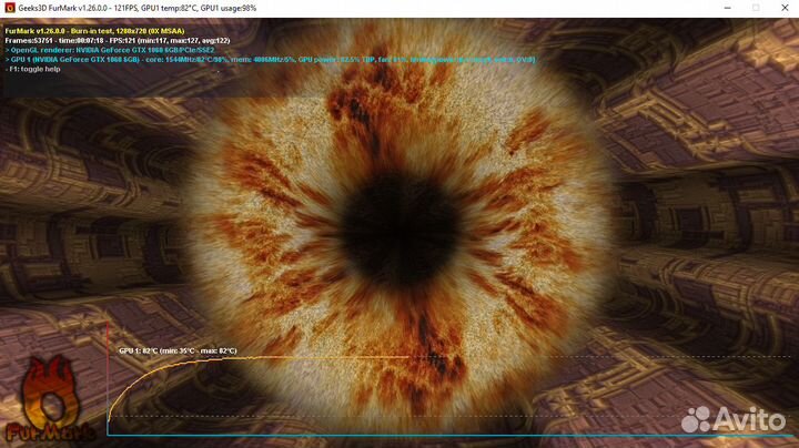 Видеокарты GTX 1060, GTX 460, GTS 450, GT 610