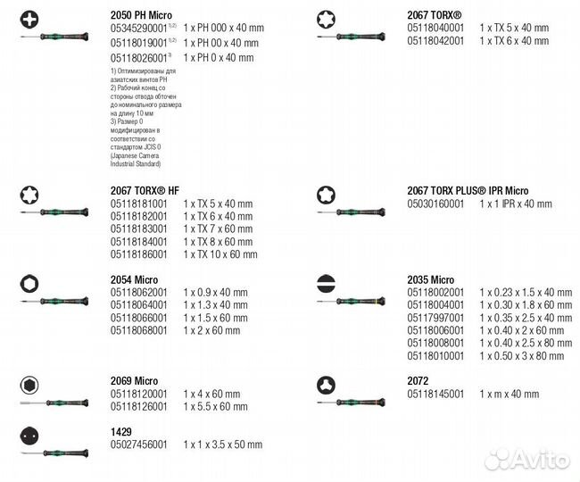 Набор отвёрток Wera Micro Big Pack 134000