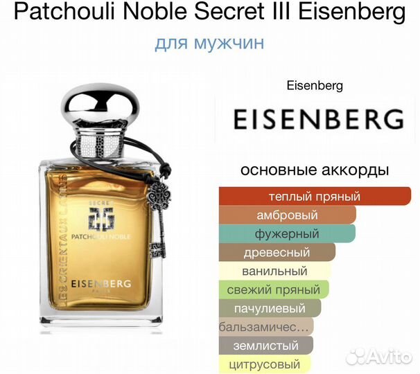 Духи мужские Patchouli Noble Secret III Eisenberg