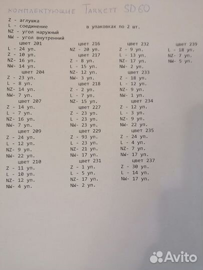 Аксессуары tarkett для плинтусов:углы,соединения