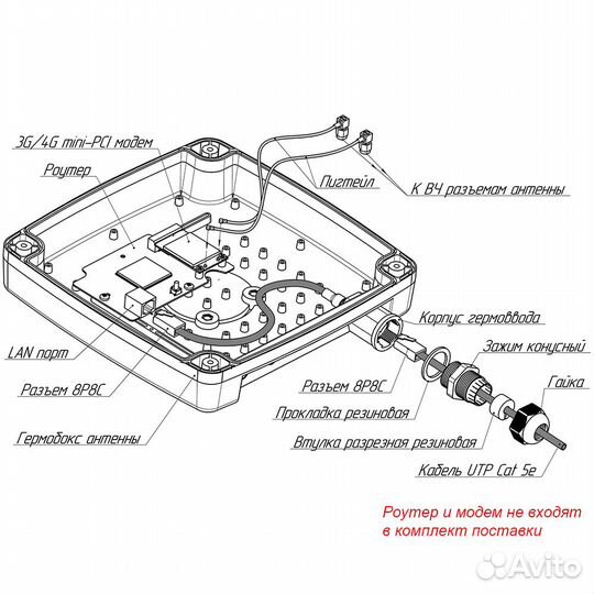 3G/4G mimo антенна KAA15-1700/2700 U-BOX RJ45