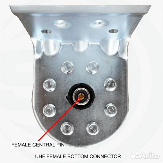 Антенна базовая Sirio 2016